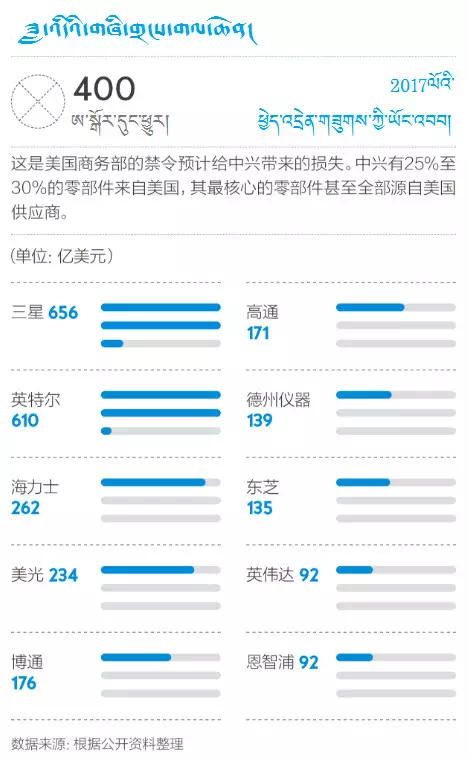 ངོ་དེབ་ཀྱི་ཉིང་ལེབ་གསར་བ།