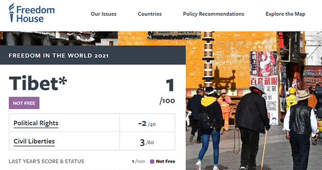 རང་དབང་ཁང་པའི་ལོ་འཁོར་སྙན་ཐོ་ནང་དུ་བོད་ནི་རང་དབང་ཆེས་མེད་ཤོས་ཀྱི་གྲས་བཏོན་འདུག