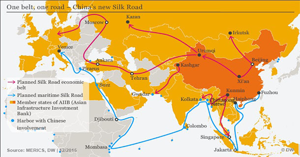 རྒྱ་ནག་གི་རྒྱུད་གཅིག་ལམ་གཅིག་ལ་ཨེ་ཤེ་ཡའི་ནང་དཀའ་ངལ་འཕྲད་འདུག